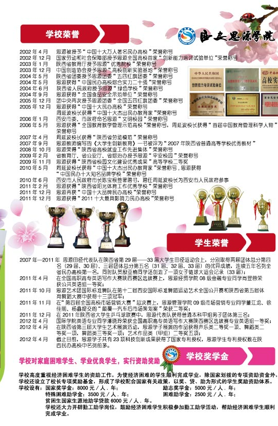 西安思源學(xué)院招生簡章(二)