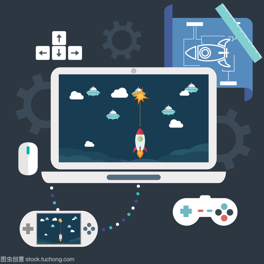 游戲開發(fā) 從概念到實(shí)現(xiàn)的全過程